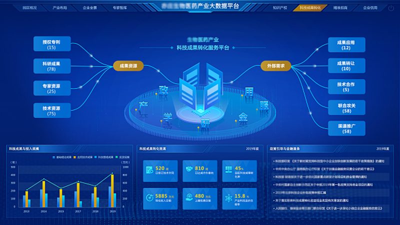 CDMO资质要求揭秘：合规之路的必备要素